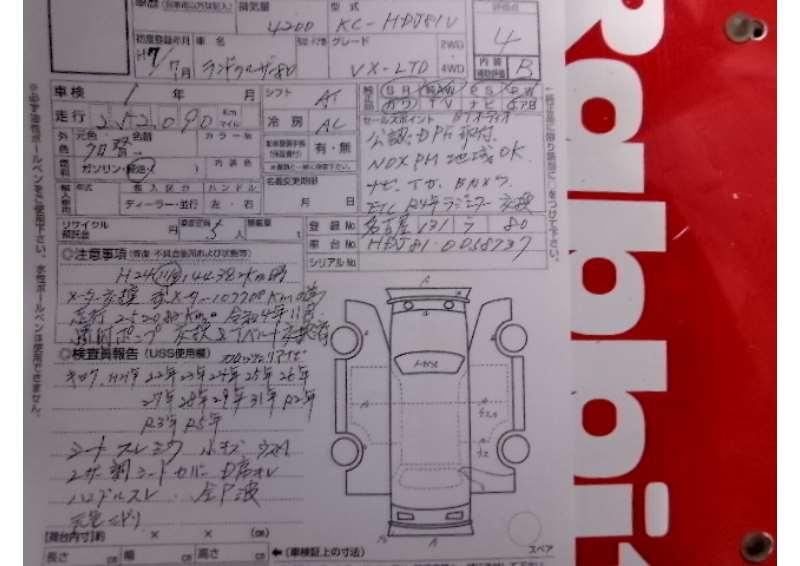 Used toyota land cruiser 80 for Sale from Japan | Live Stock